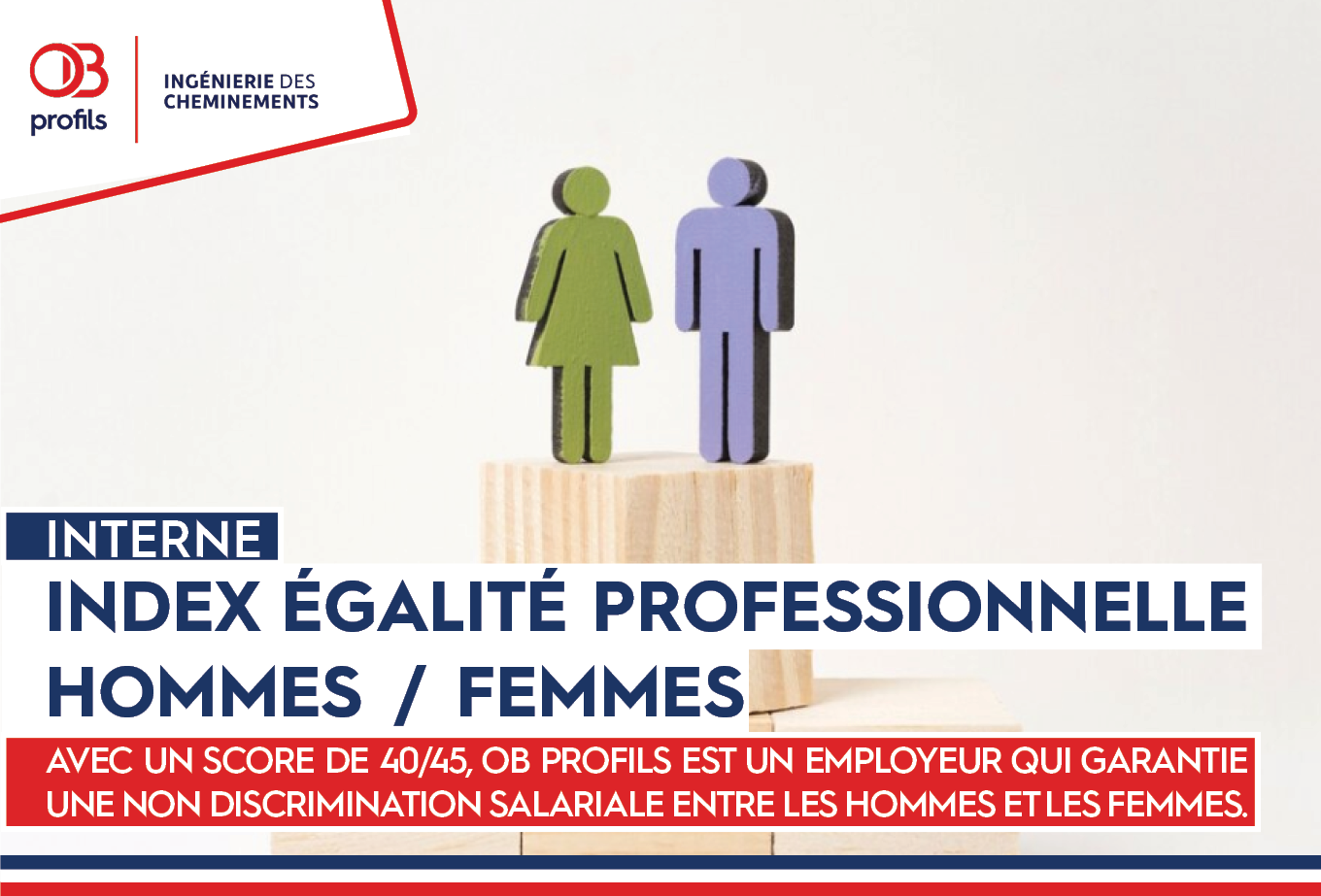 Pour l’année 2023, nous avons obtenu un score de 40/45 pour l’index d’égalité professionnelle Femmes-Hommes ! 